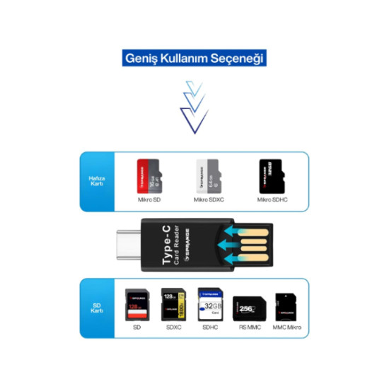 USB To Type-C Kart Okuyucu