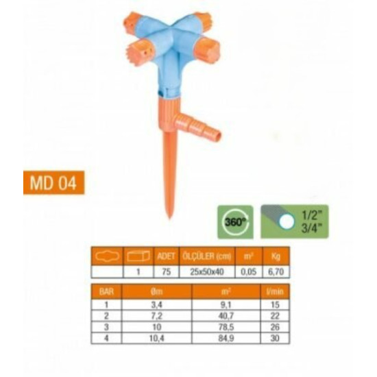 4 Yönlü & Normal Sprink Fıskiye (Kısa Meme) 4 Yönlü & Normal Sprink Fıskiye (Kısa Meme)