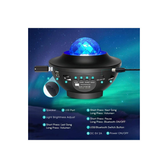 Galaxy Cover Multifonksiyon Projektör Galaxy Cover Multifonksiyon Projektör