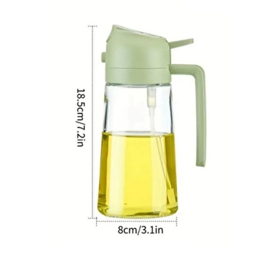 Çift Fonksiyonlu Yağdanlık Çift Fonksiyonlu Yağdanlık