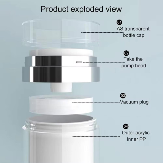 Hava Almayan Losyon Kavanozu 50 Ml Hava Almayan Losyon Kavanozu 50 Ml