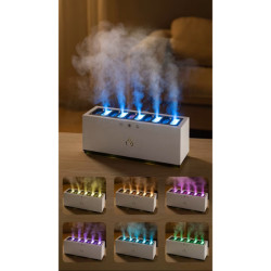 Dinamik Hava Nemlendirici  Dinamik Hava Nemlendirici