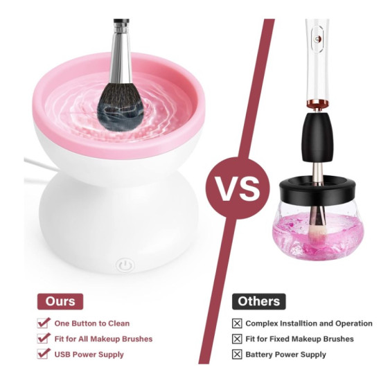 Elektrikli Makyaj Fırçası Temizleyici Elektrikli Makyaj Fırçası Temizleyici
