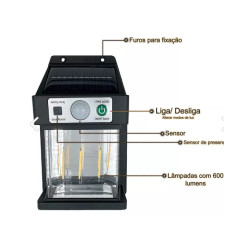 Güneş Enerjili Hareket Sensörlü Duvar Lambası Güneş Enerjili Hareket Sensörlü Duvar Lambası