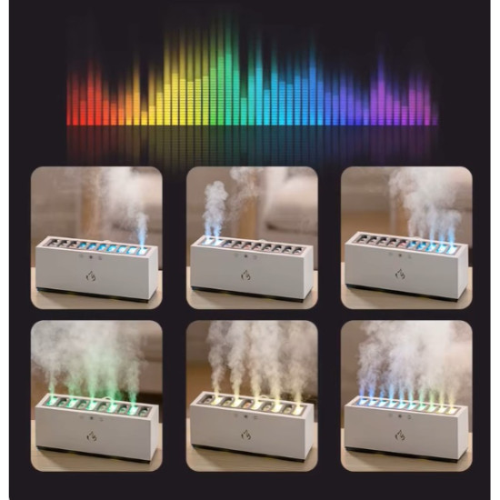 Dinamik Hava Nemlendirici
