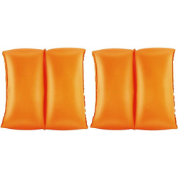 Çift Boğumlu Çocuk Deniz Kolluğu (3-6 Yaş) Çift Boğumlu Çocuk Deniz Kolluğu (3-6 Yaş)