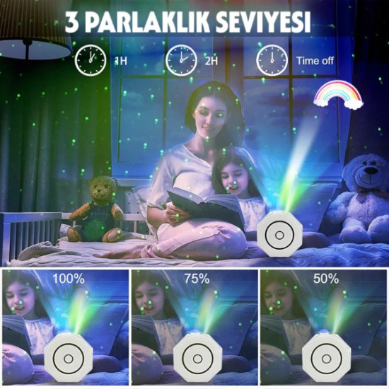 Bluetooth Özellikli Anason Projektör Gece Lambası Bluetooth Özellikli Anason Projektör Gece Lambası