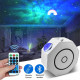 Bluetooth Özellikli Anason Projektör Gece Lambası Bluetooth Özellikli Anason Projektör Gece Lambası