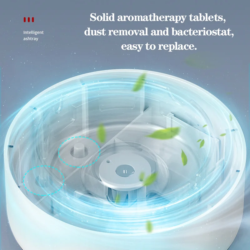 Dumanı İçine Çeken Kül Tablası Dumanı İçine Çeken Kül Tablası