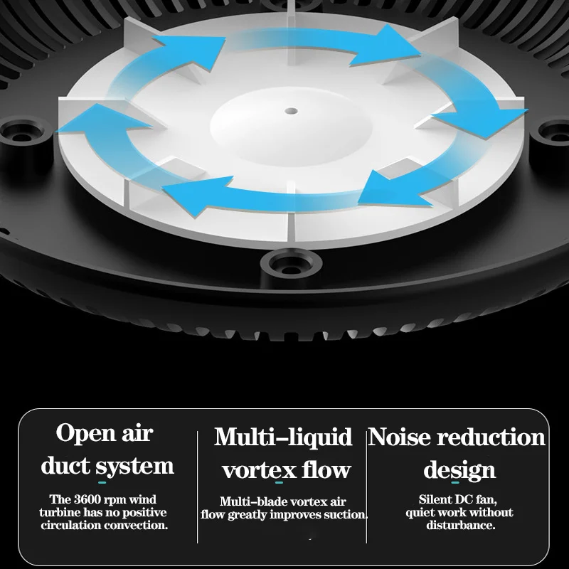Dumanı İçine Çeken Kül Tablası Dumanı İçine Çeken Kül Tablası